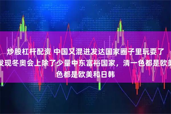 炒股杠杆配资 中国又混进发达国家圈子里玩耍了！你会发现冬奥会上除了少量中东富裕国家，清一色都是欧美和日韩